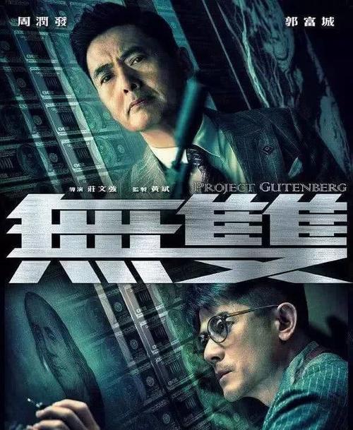西来大学商科文凭证书